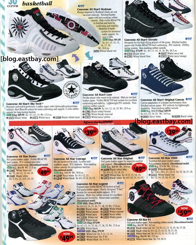 Converse Has An Incredible Archive They Should Revisit