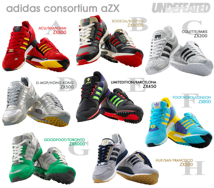 adidas Consortium aZX Project