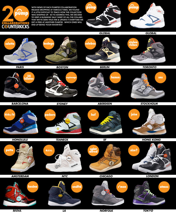 reebok pump 20 summit 1
