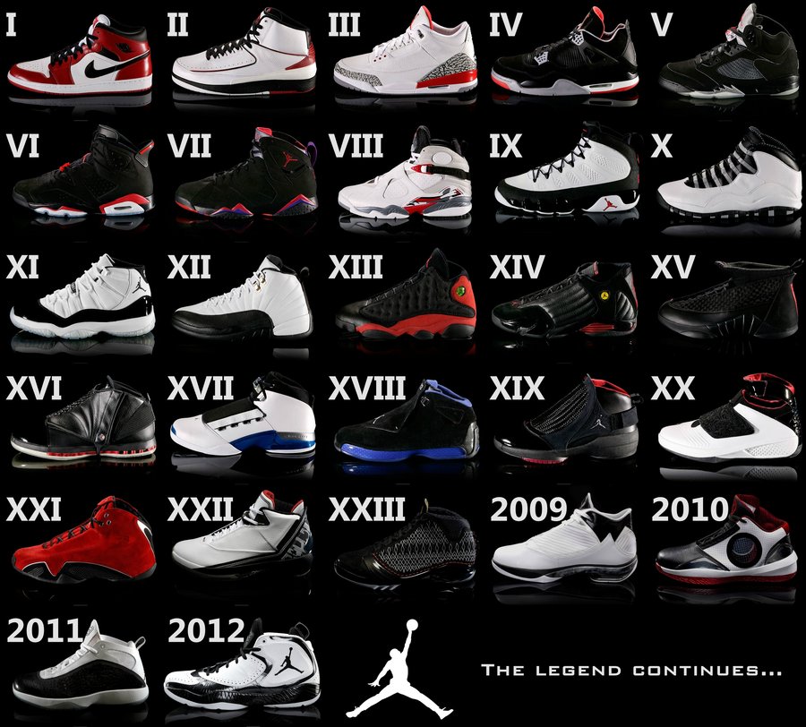 TBT: Air Jordan XIX