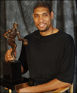 /// MVP Winners